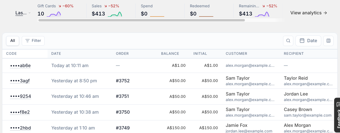 The Gift Cards list, showing each card's balance in the store's currency.