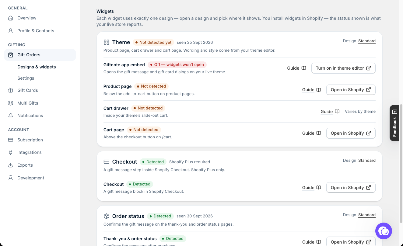 Settings β Gift Orders β Designs & widgets: each place the gift message widget can show, marked Detected or Not detected, with Guide and Open in Shopify.