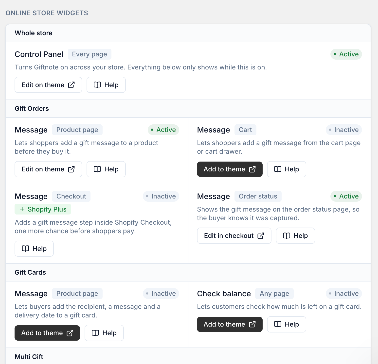 Settings → Overview in the Giftnote app: the Online store widgets card, showing the Control Panel and each Gift Orders and Gift Cards widget as Active or Inactive, with Edit on theme, Add to theme and Help buttons