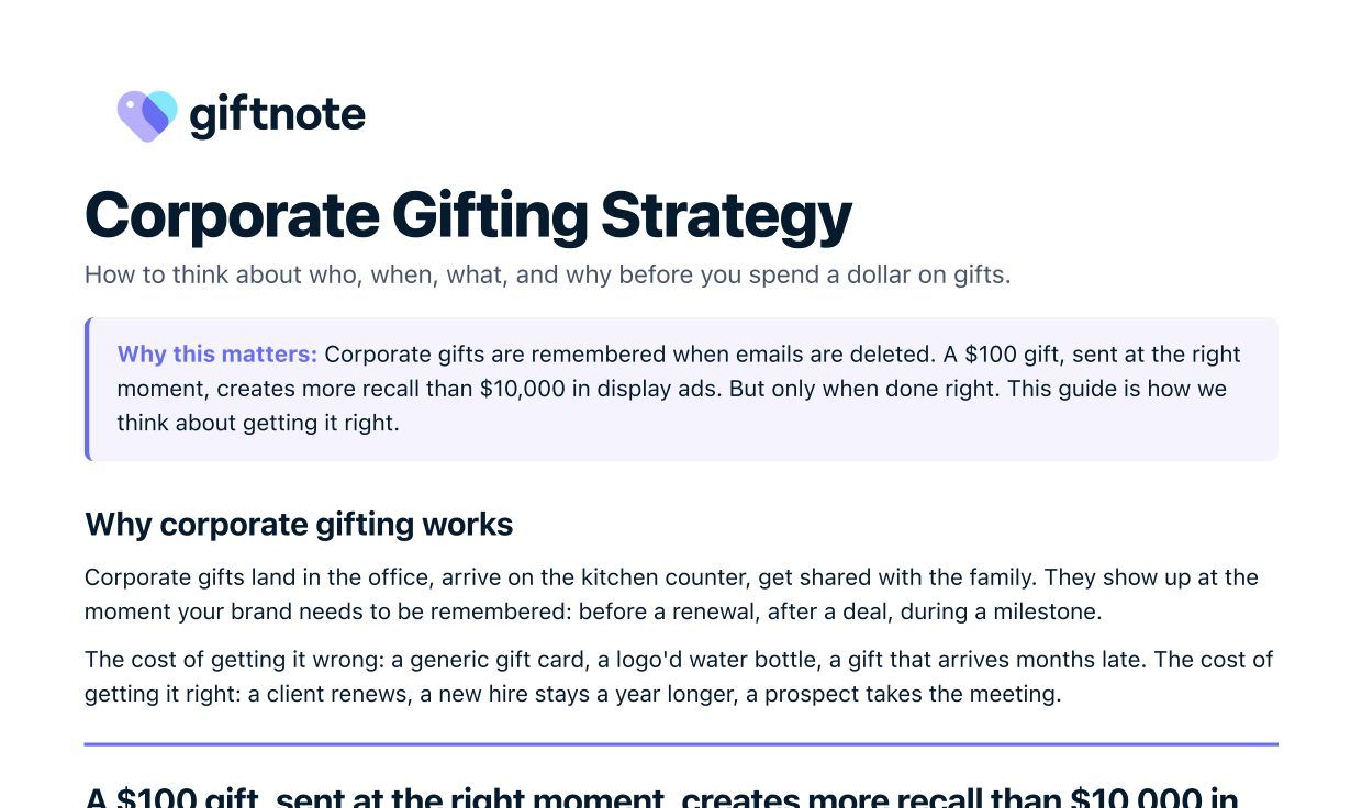 The Corporate Gifting Strategy guide: who, when, what and why.