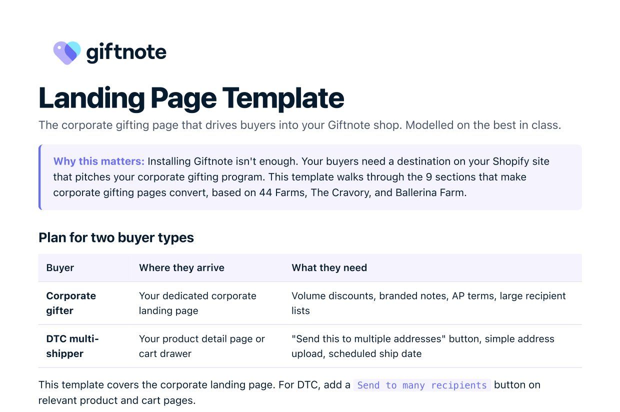 The Landing Page Template: plan for two buyer types, corporate gifters and retail customers sending to many addresses.